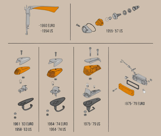 Front Indicator Base Seal: Beetle (1964-1974), Beetle Cabrio (1964-1974)