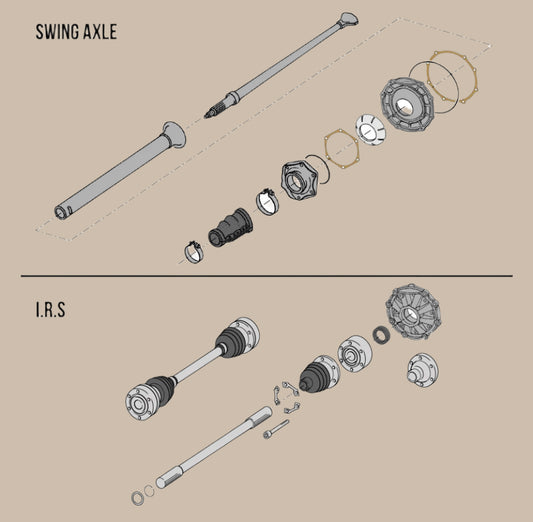 Gearbox Axle Flange O-Ring: Beetle (1950-1979), T2 Split Bus (1950-1967), Karmann Ghia (1960-1967)