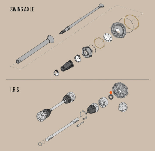 Gearbox Output Flange Seal, IRS Suspension: Beetle (1968-1979), Karmann Ghia (1968-1974), Type 3 (1968-1973)