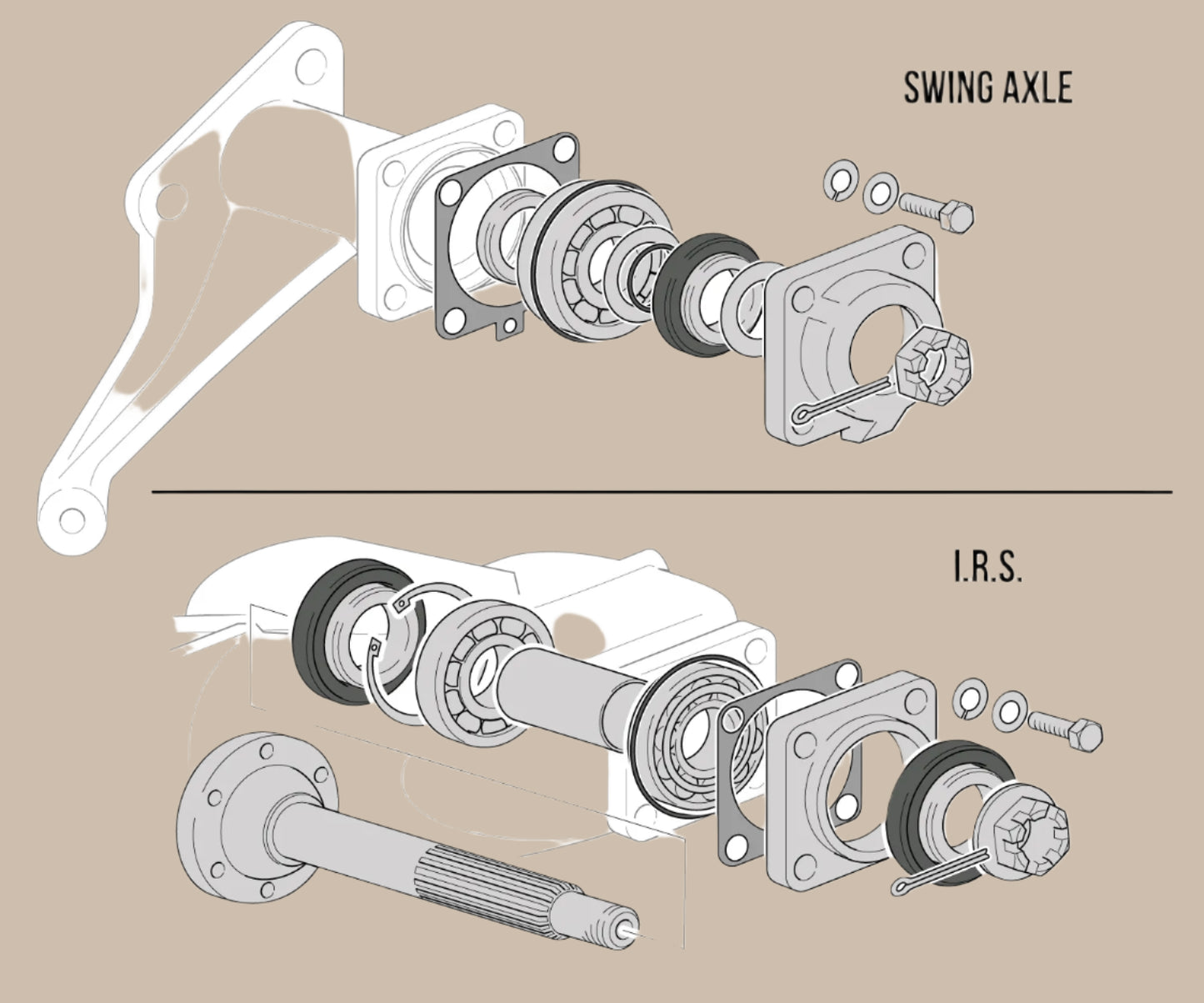 Wheel Bearing Rear Swing Axle & Splitscreen Reduction Box: Beetle (1950-1979), T2 Split Bus (1950-1967), Karmann Ghia (1960-1974)